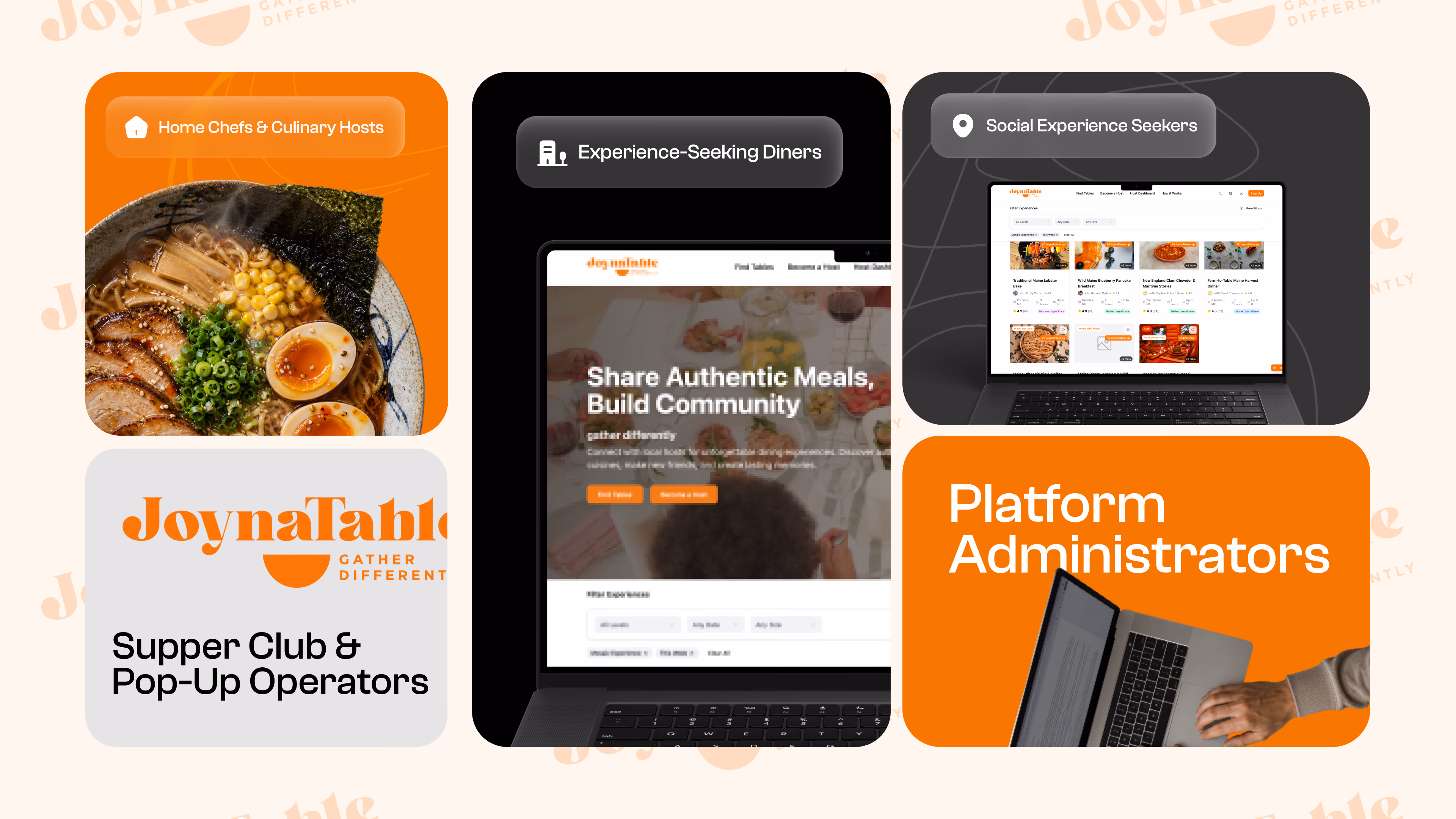 JoynaTable — Web app case study by Codeable