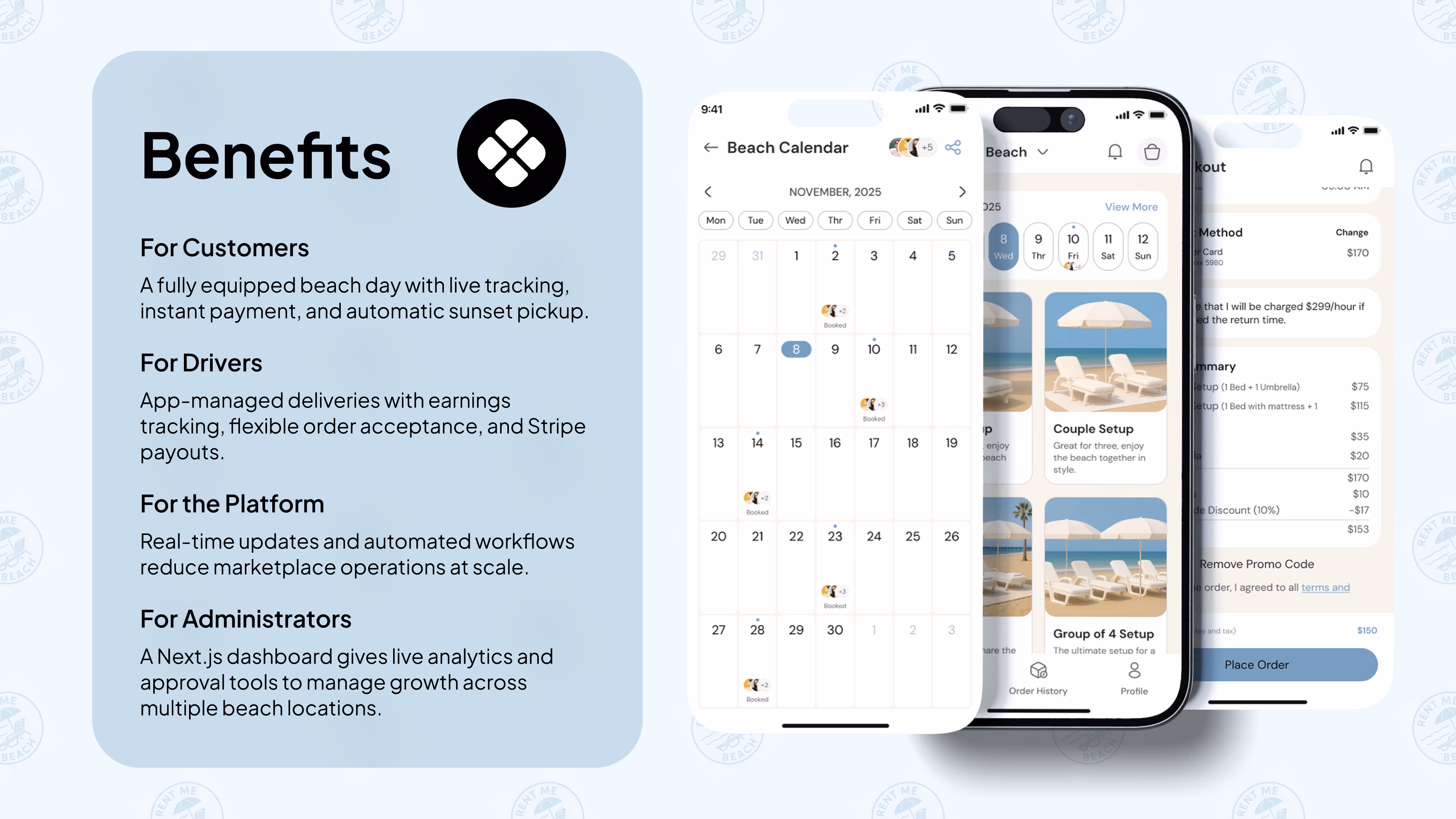RentMeBeach — Mobile app interface, a case study by Codeable