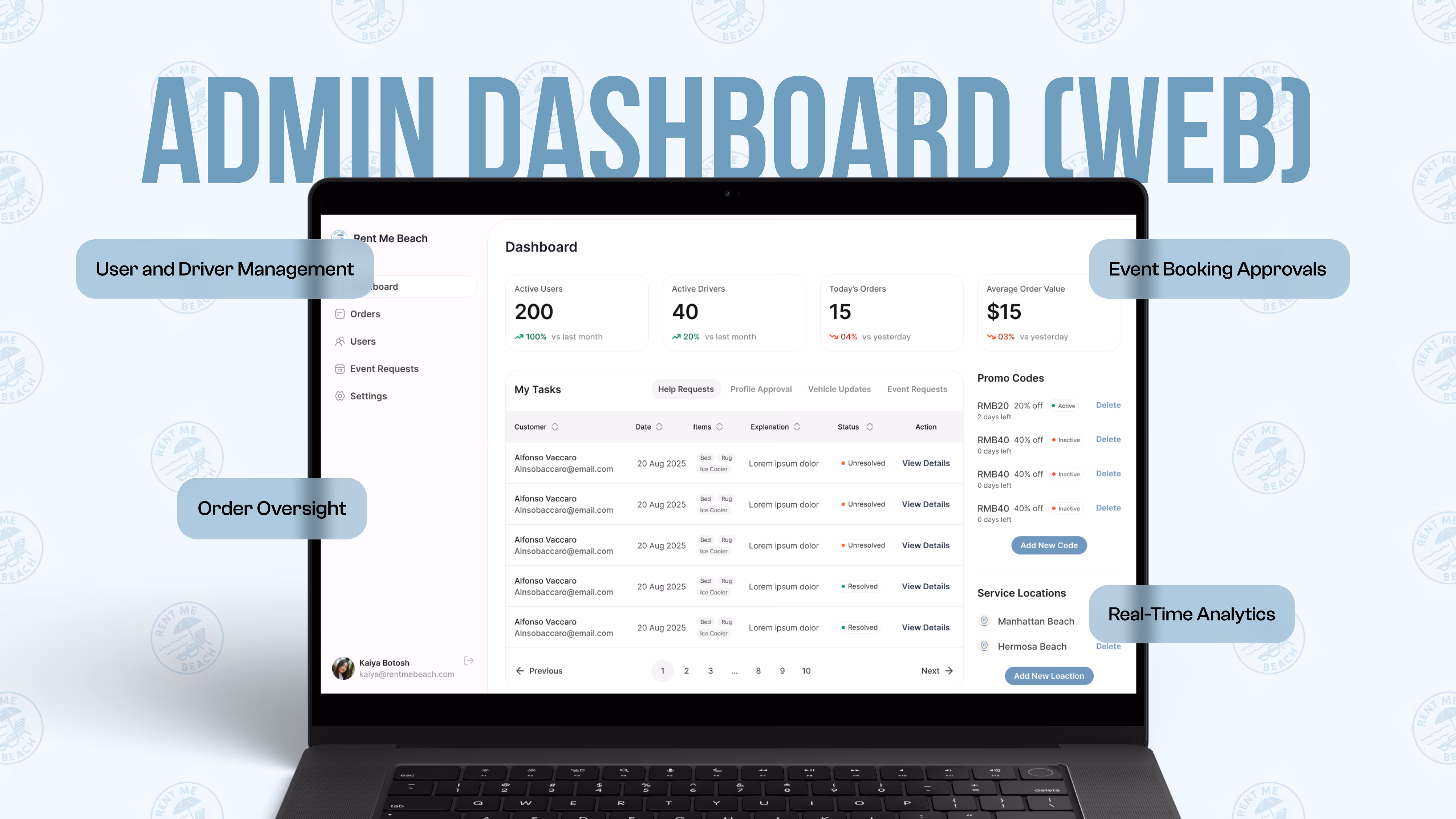 RentMeBeach — Mobile app interface, a case study by Codeable