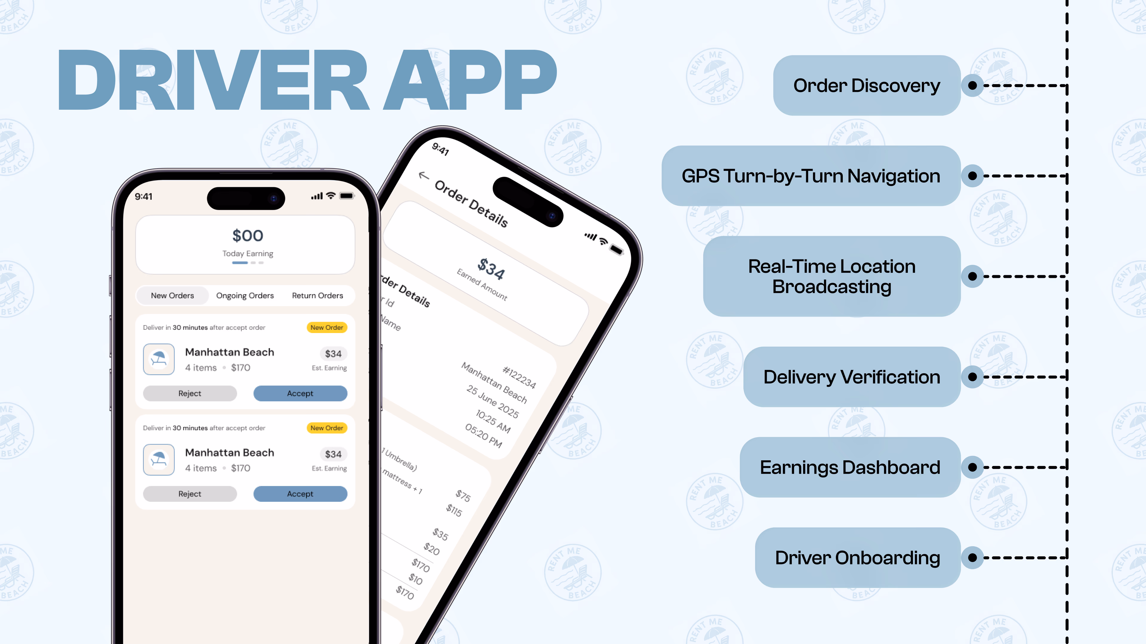 RentMeBeach — Mobile app interface, a case study by Codeable
