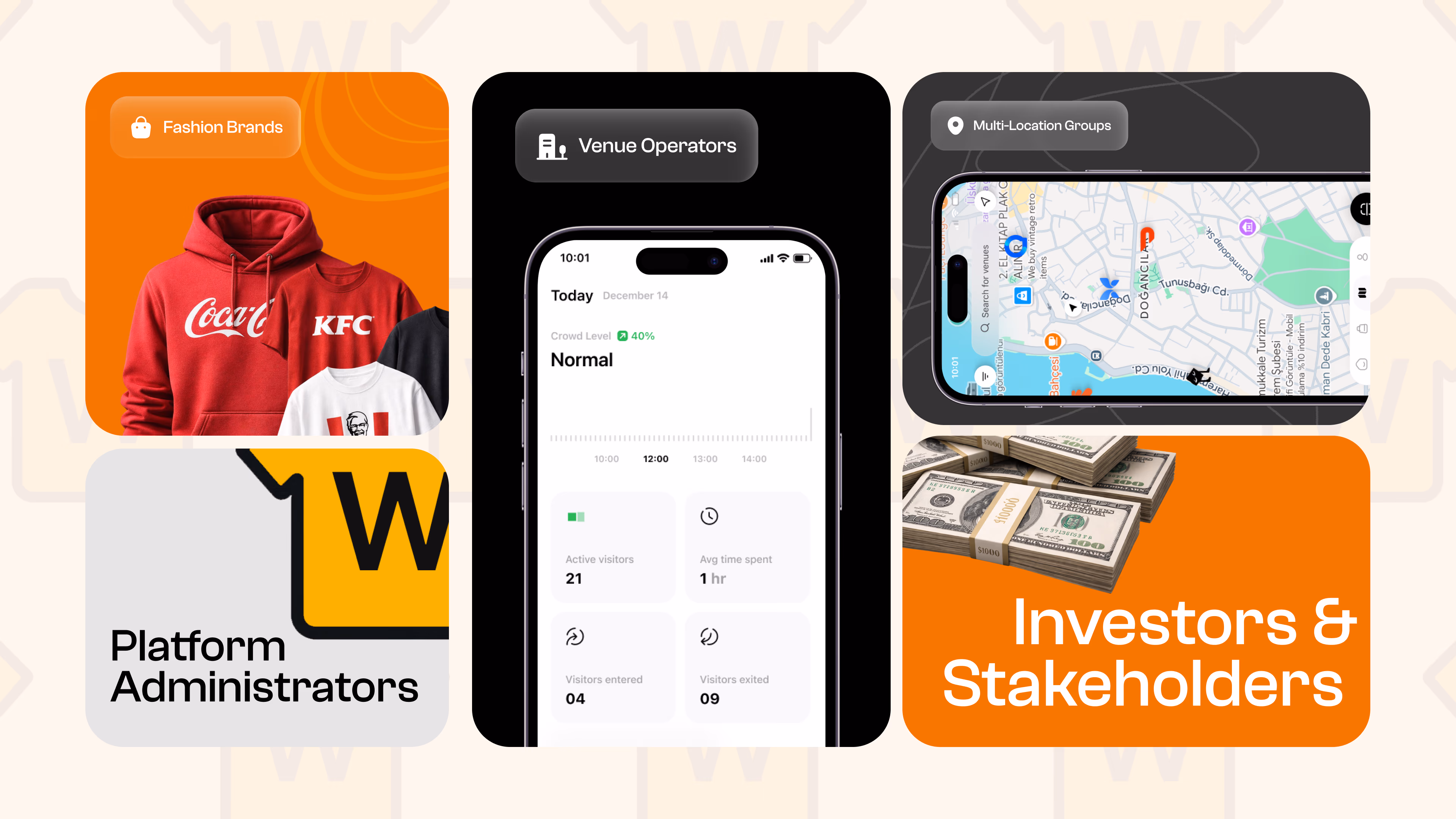 Wearnn — Web app case study by Codeable