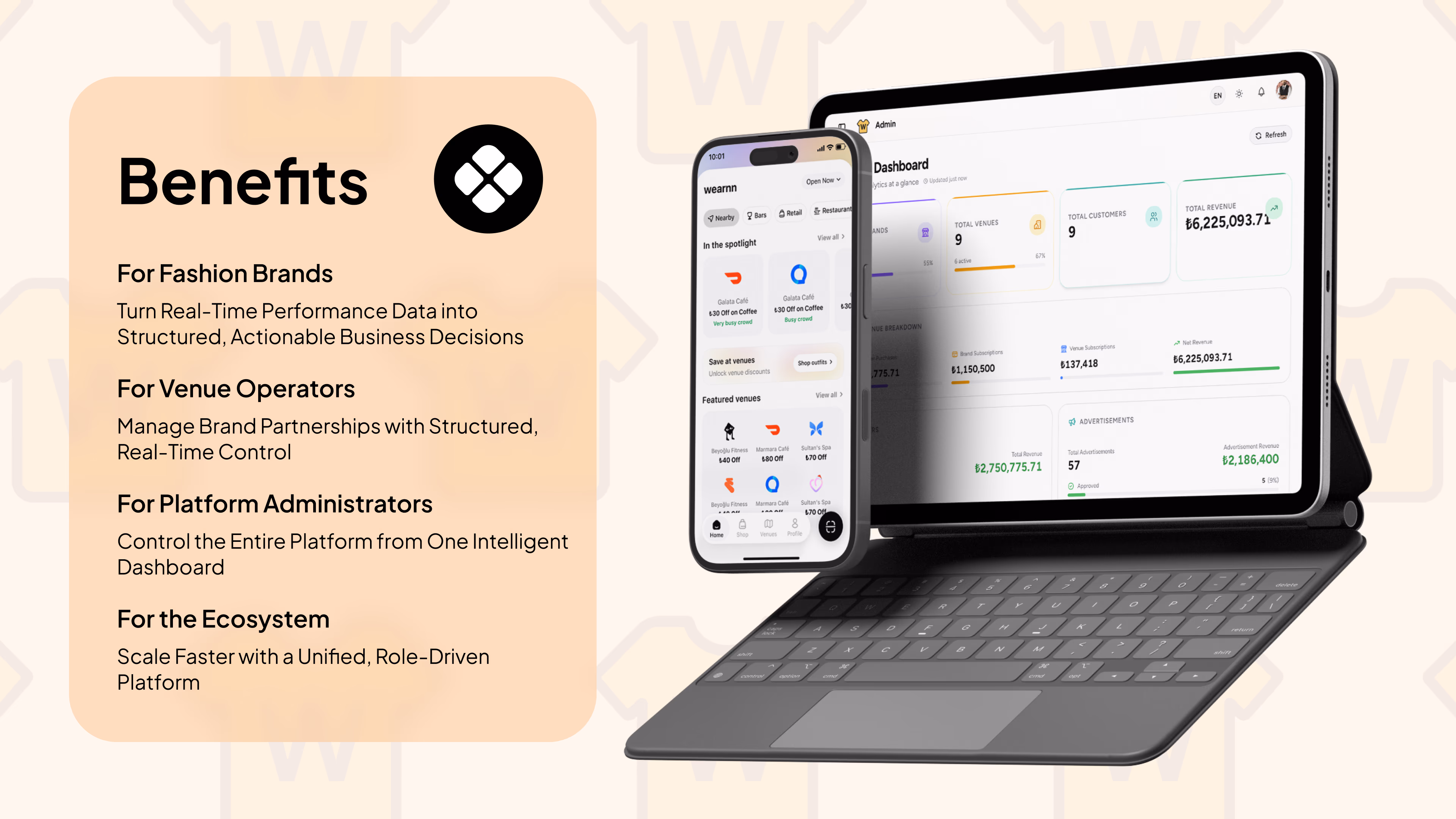 Wearnn — Web app interface, a case study by Codeable