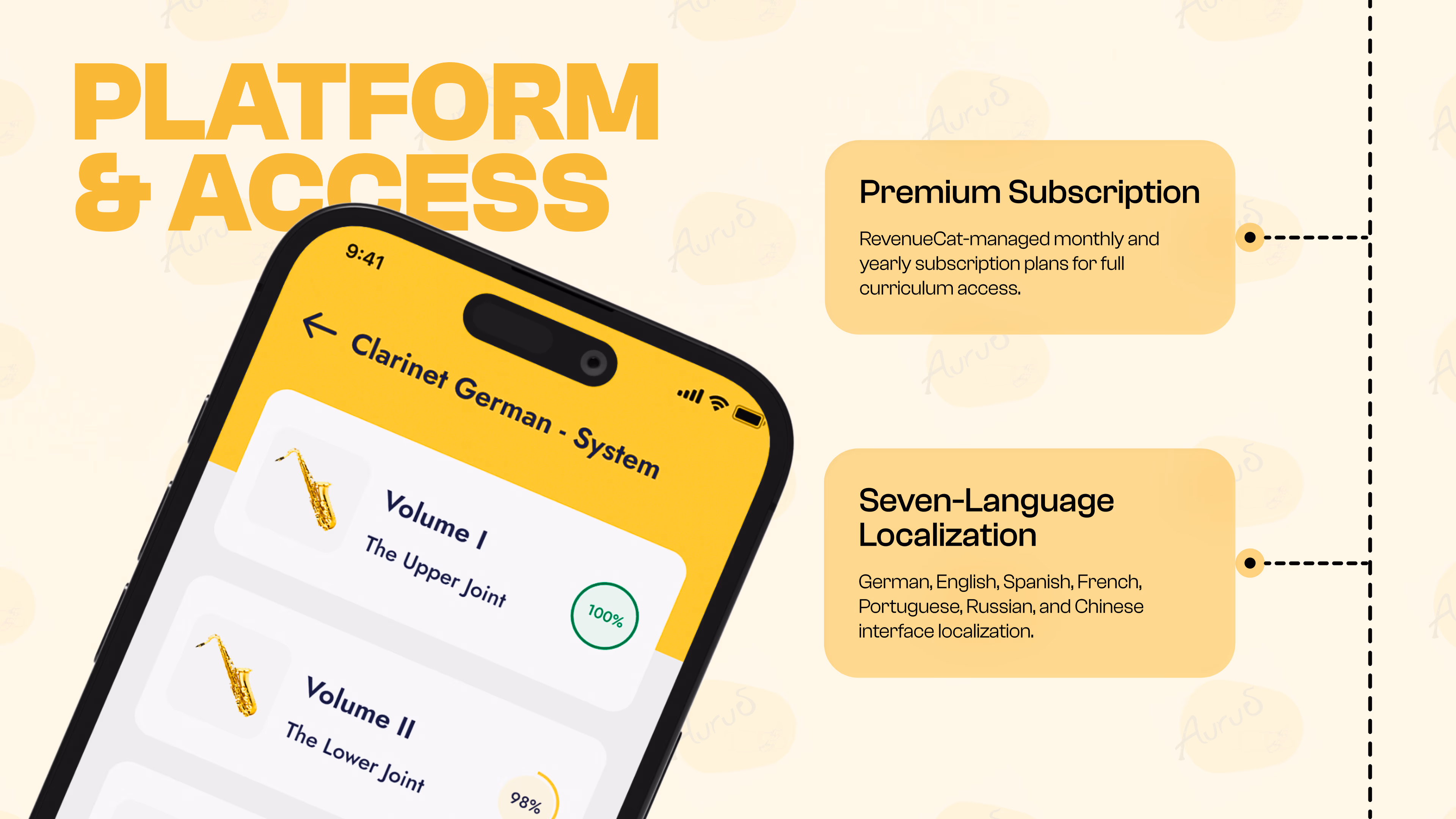 Aurus — Mobile app interface, a case study by Codeable