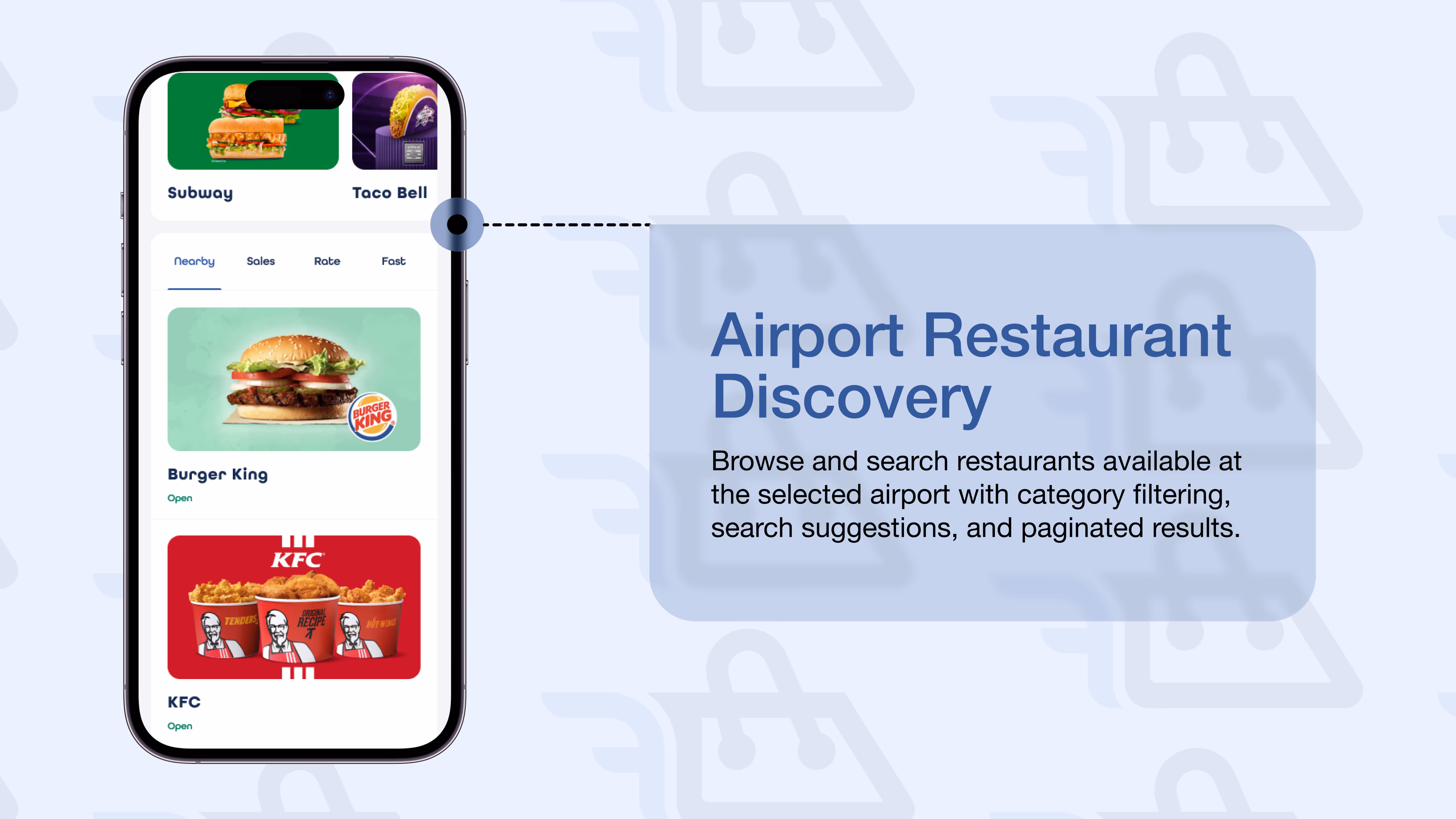 Fairway — Mobile app interface, a case study by Codeable