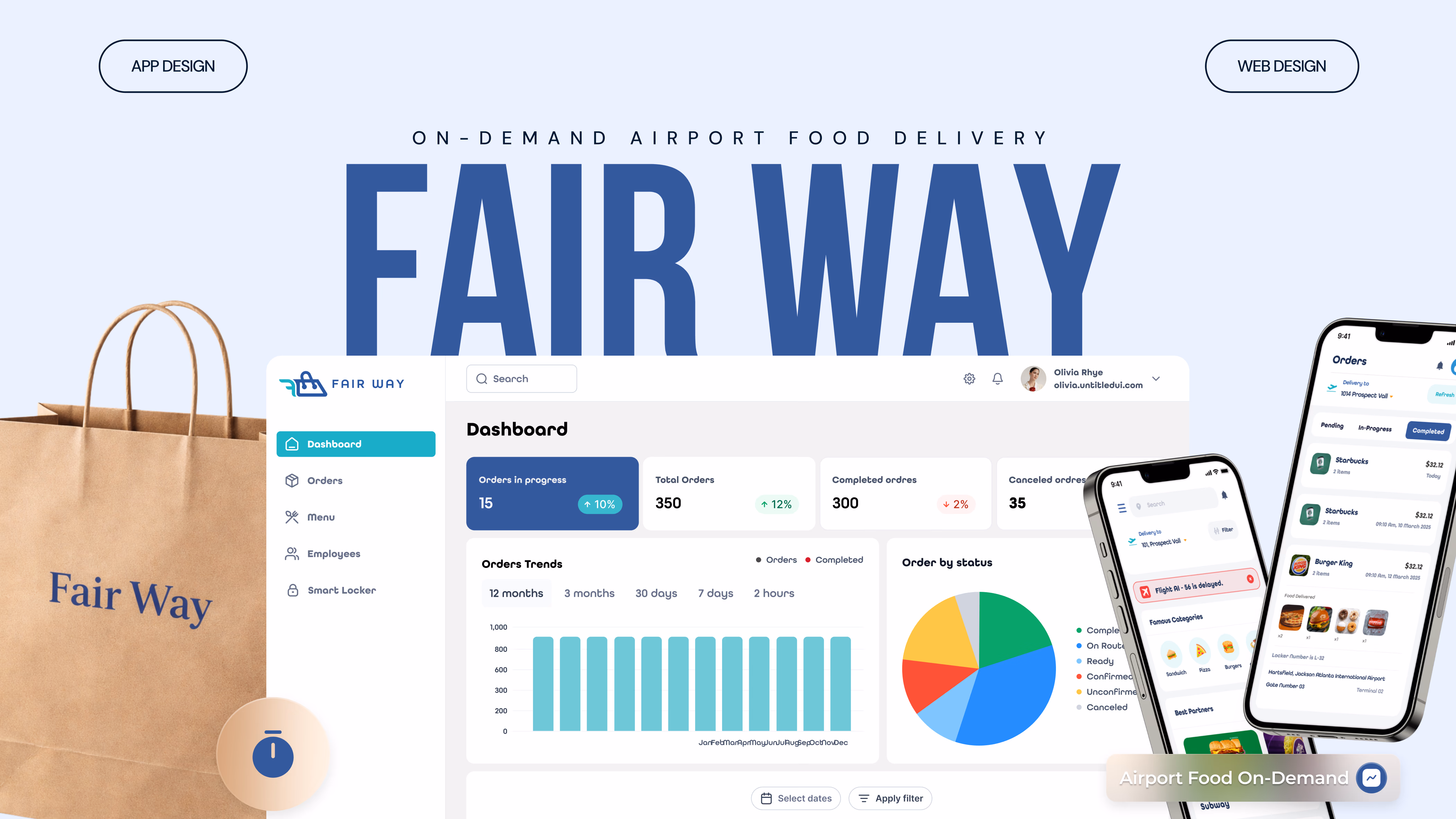 Fairway — Mobile app built by Codeable