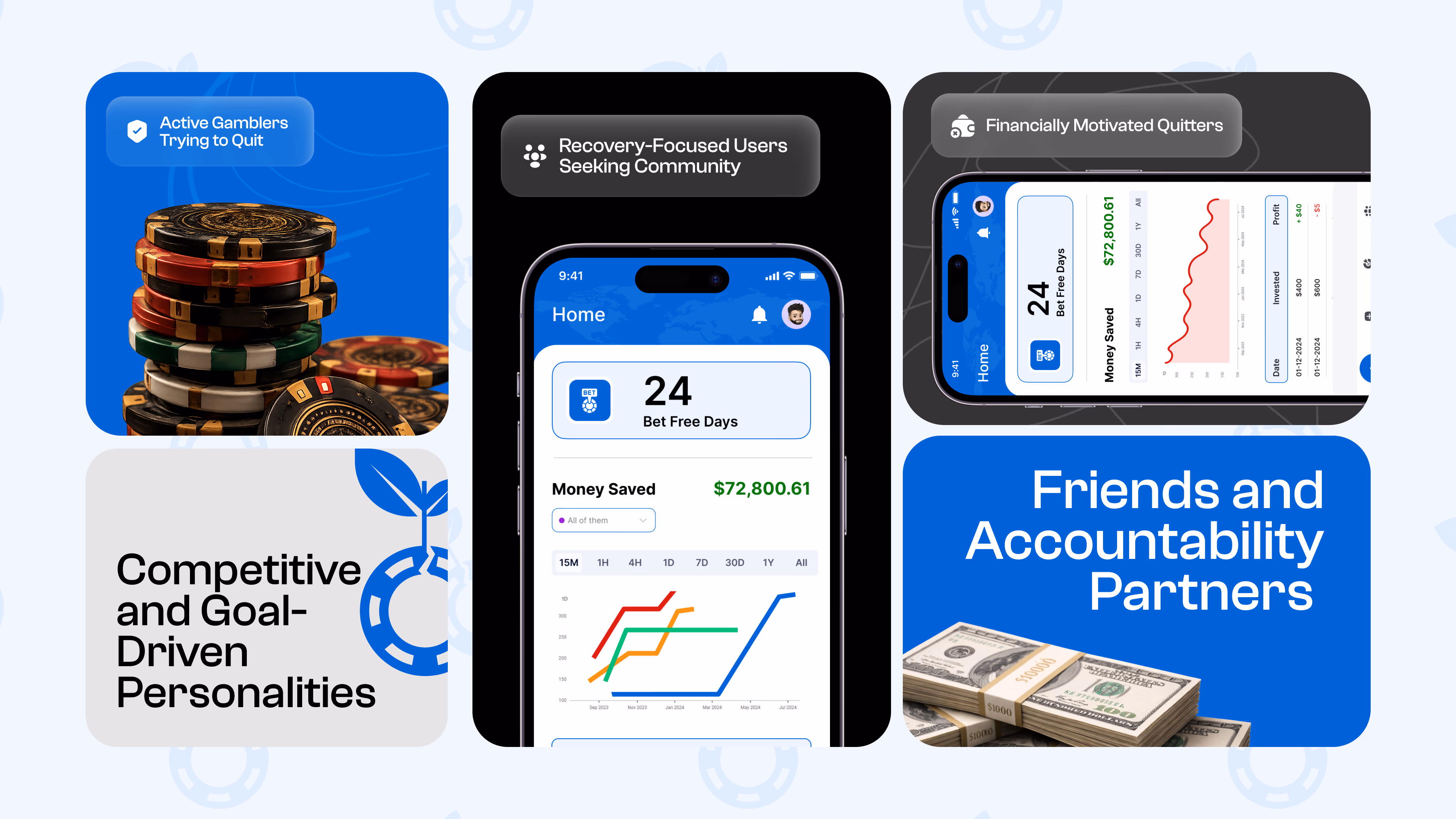 Quit Betting — Mobile app case study by Codeable